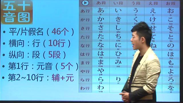 日语：日语考级N1-N5（2017xdf） 百度网盘(58.29G)