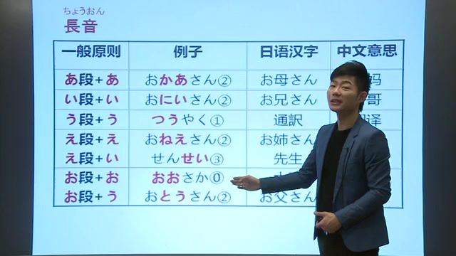 日语：日语考级N1-N5（2017xdf） 百度网盘(58.29G)