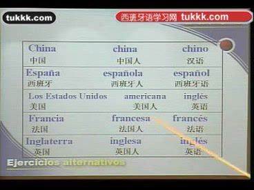 西班牙语学习视频大全  百度网盘(4.84G)