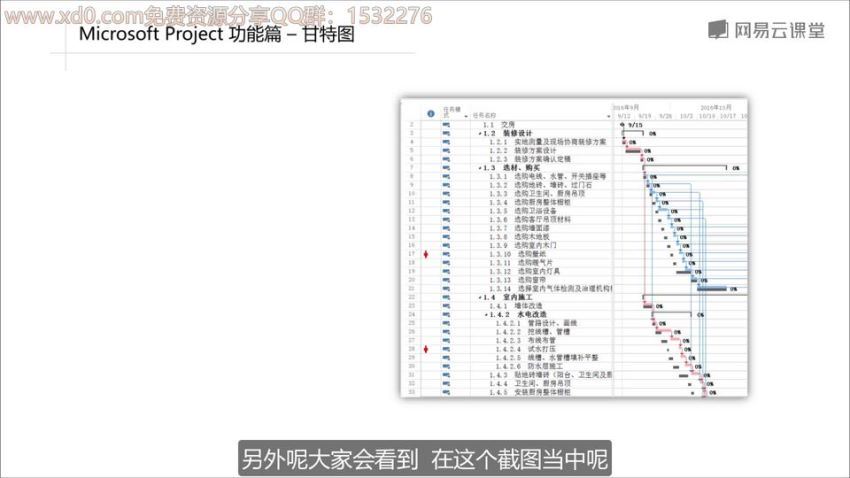 10天精通Project项目管理 2.0版 百度网盘(7.51G)